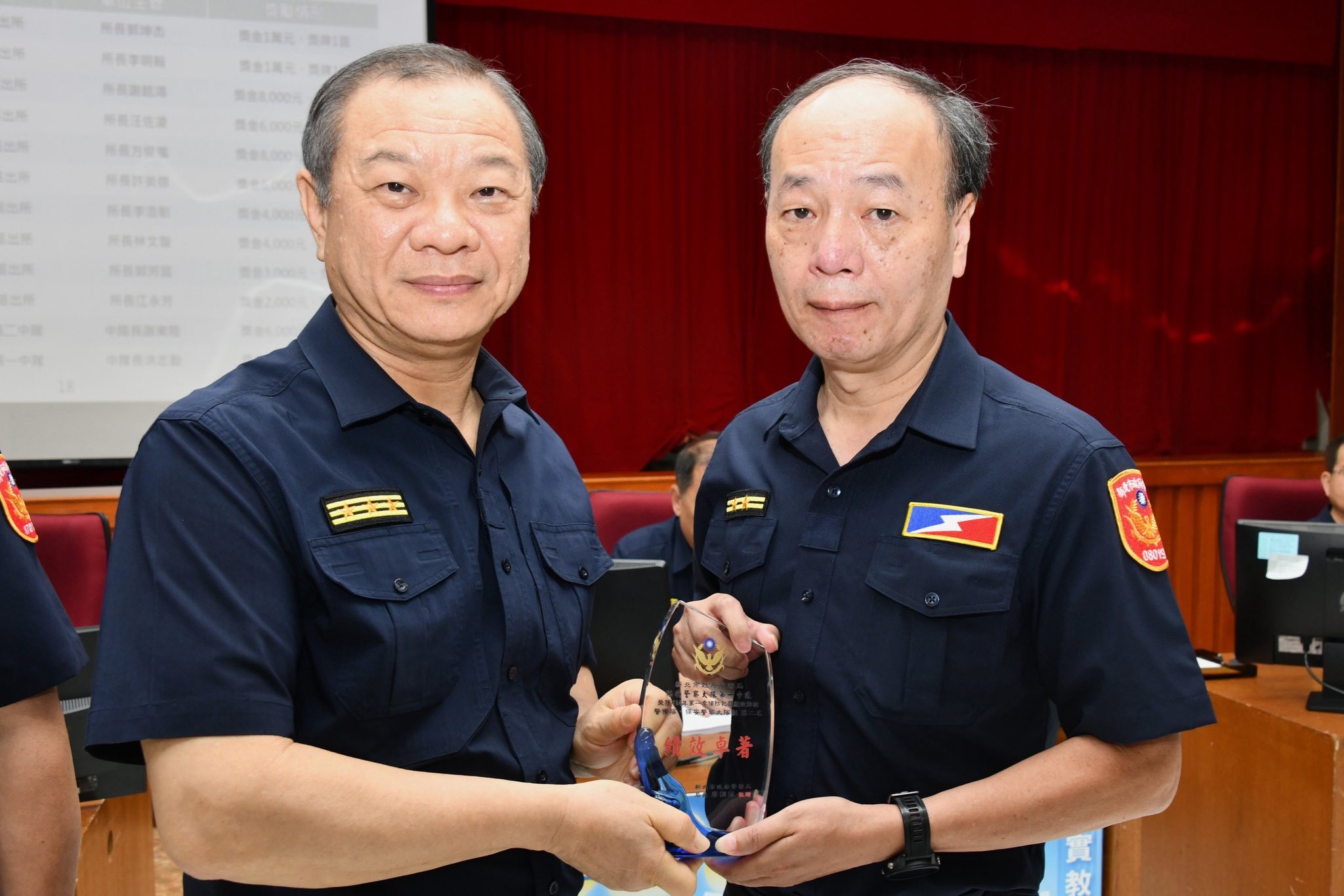 114年第一季行政警察偵查犯罪績效評核 (2)
